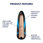 Запасний рукав-вставка для мастурбатора Satisfyer Men TRI DELIGHTS