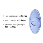 Смарт-вібратор для клітора Svakom Echo 2 Sky Blue, підігрів до 38 °C, знімна насадка на палець