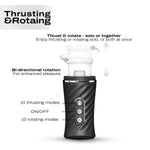 Автоматичний мастурбатор Dorcel THRUST BLOW PRO