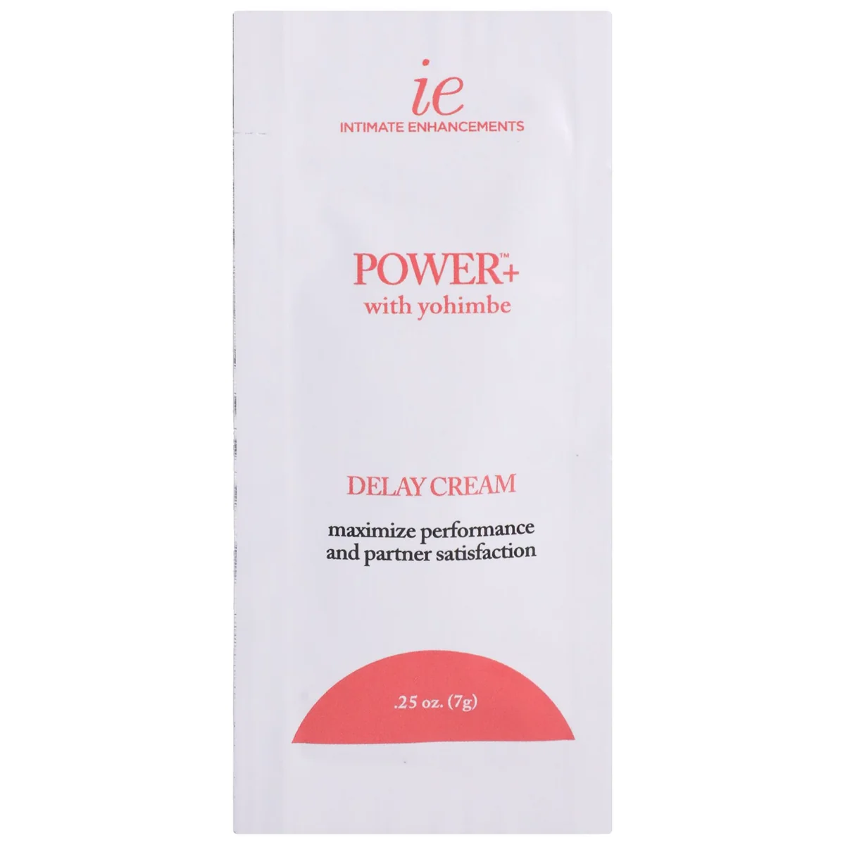Потужний пролонгатор Doc Johnson Power+Delay Cream For Men